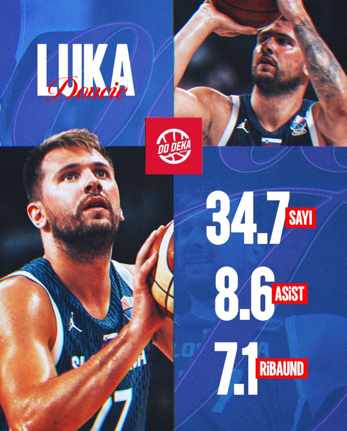 东契奇回国被球迷围堵：淡定在湖人球衣上签名 湖记：还剩18天合练