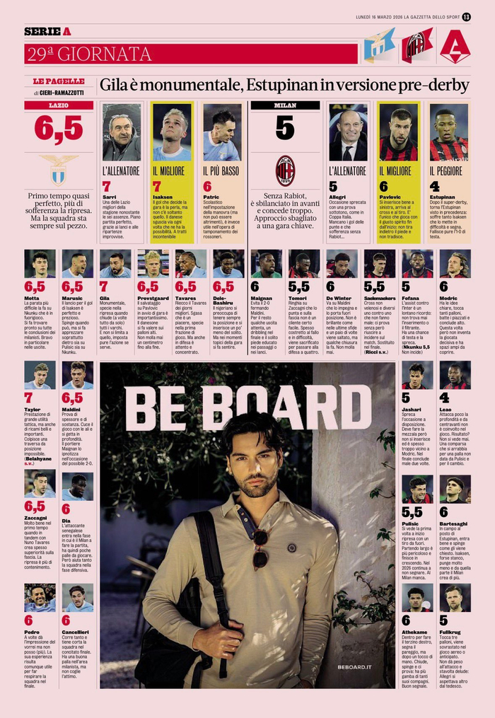 pg电子游戏官网官方网站-意甲拉齐奥1比0胜AC米兰，帕夫洛维奇最高分|埃斯图皮尼安|体育赛事讨论|拉扎尔-帕夫洛维奇|意甲联赛|喵喵_新浪体育_新浪新闻