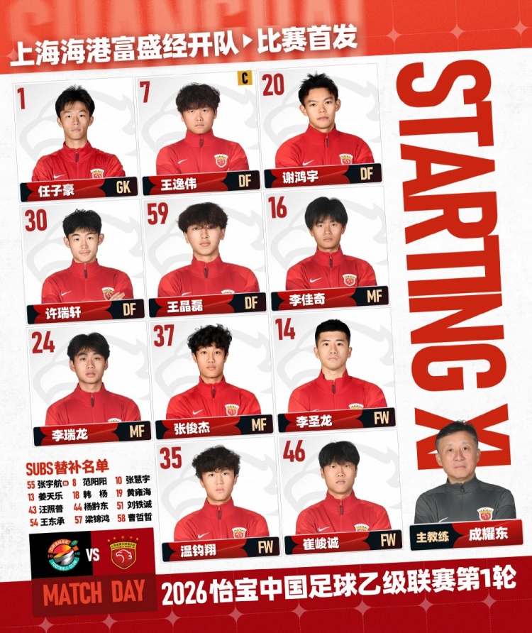 中乙联赛第1轮上海赛更达vs上海海港富盛经开，今日首发名单